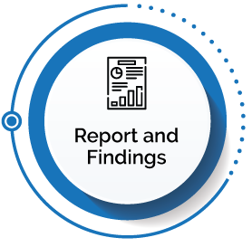 Reports and Findings